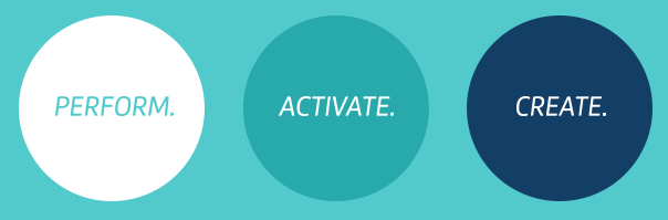 Kinetica Physiotherapy